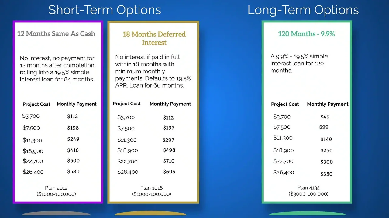 overhead view of corned beef sliced and on a platter with cabbage, potatoes, and carrots