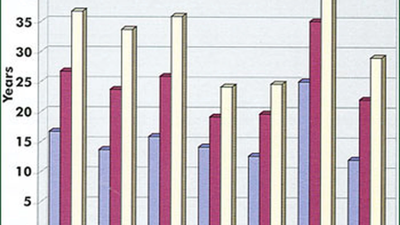Chef John's Irish Soda Bread