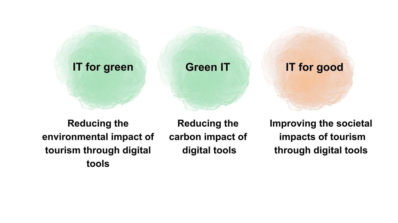 Close up on a plate of mashed potatoes, topped with baked pork chops with cream of mushroom soup, and a side of green beans.